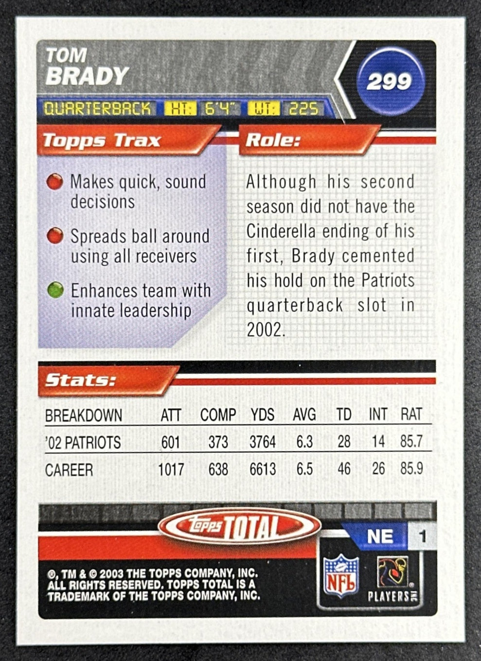 Tom Brady 2003 Topps Total Patriots