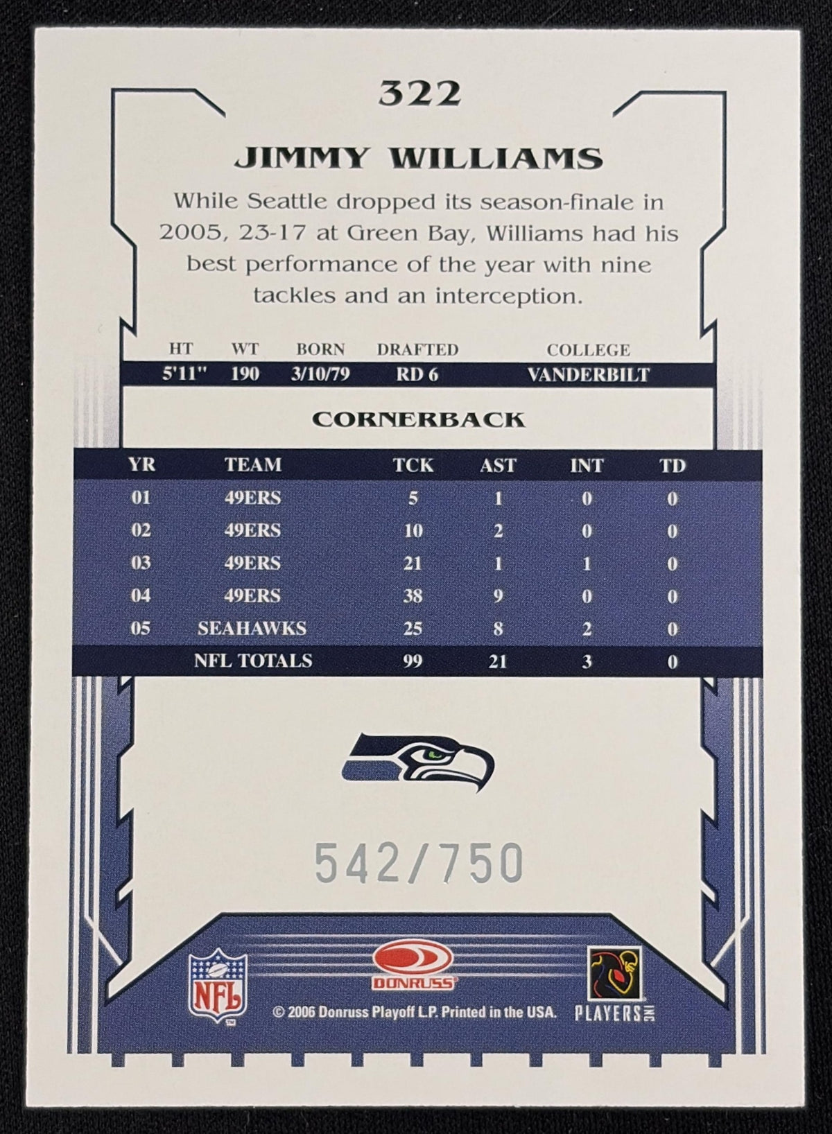 Jimmy Williams 2006 Score Scorecard /750 Seahawks Sports Trading Card