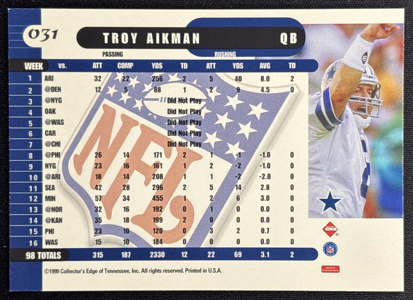 Troy Aikman 1999 Collector's Edge Supreme Cowboys Sports Trading Cards