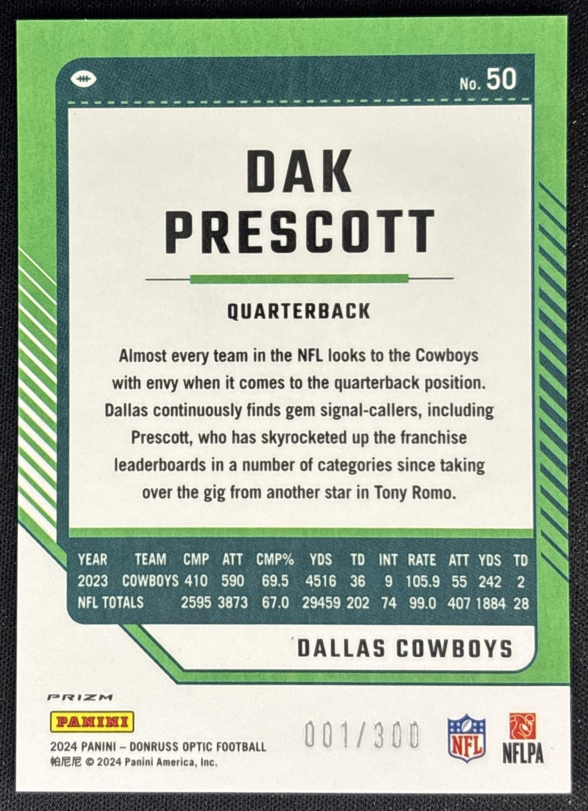 Dak Prescott 2024 Panini Donruss Optic Wave /300 Cowboys back