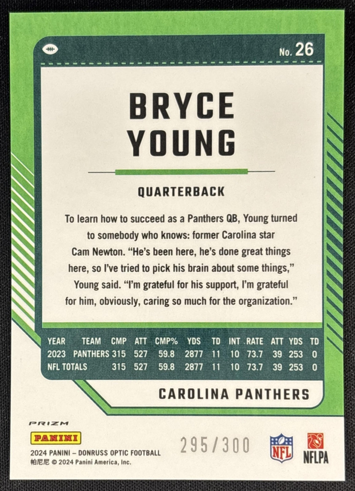 Bryce Young 2024 Panini Donruss Optic Wave /300 Panthers