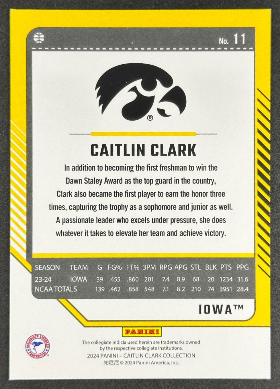 Caitlin Clark 2024 Collection Donruss Hawkeyes Sports Trading Card