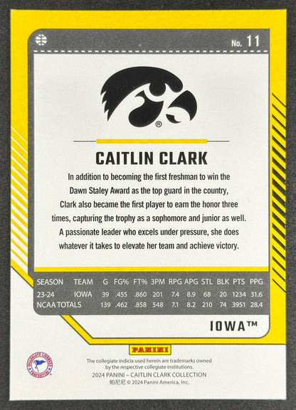 Caitlin Clark 2024 Collection Donruss Hawkeyes Sports Trading Card