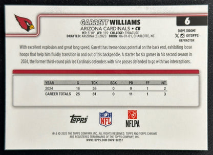 Garrett Williams 2025 Topps Chrome Refractor Cardinals Sports Trading Cards