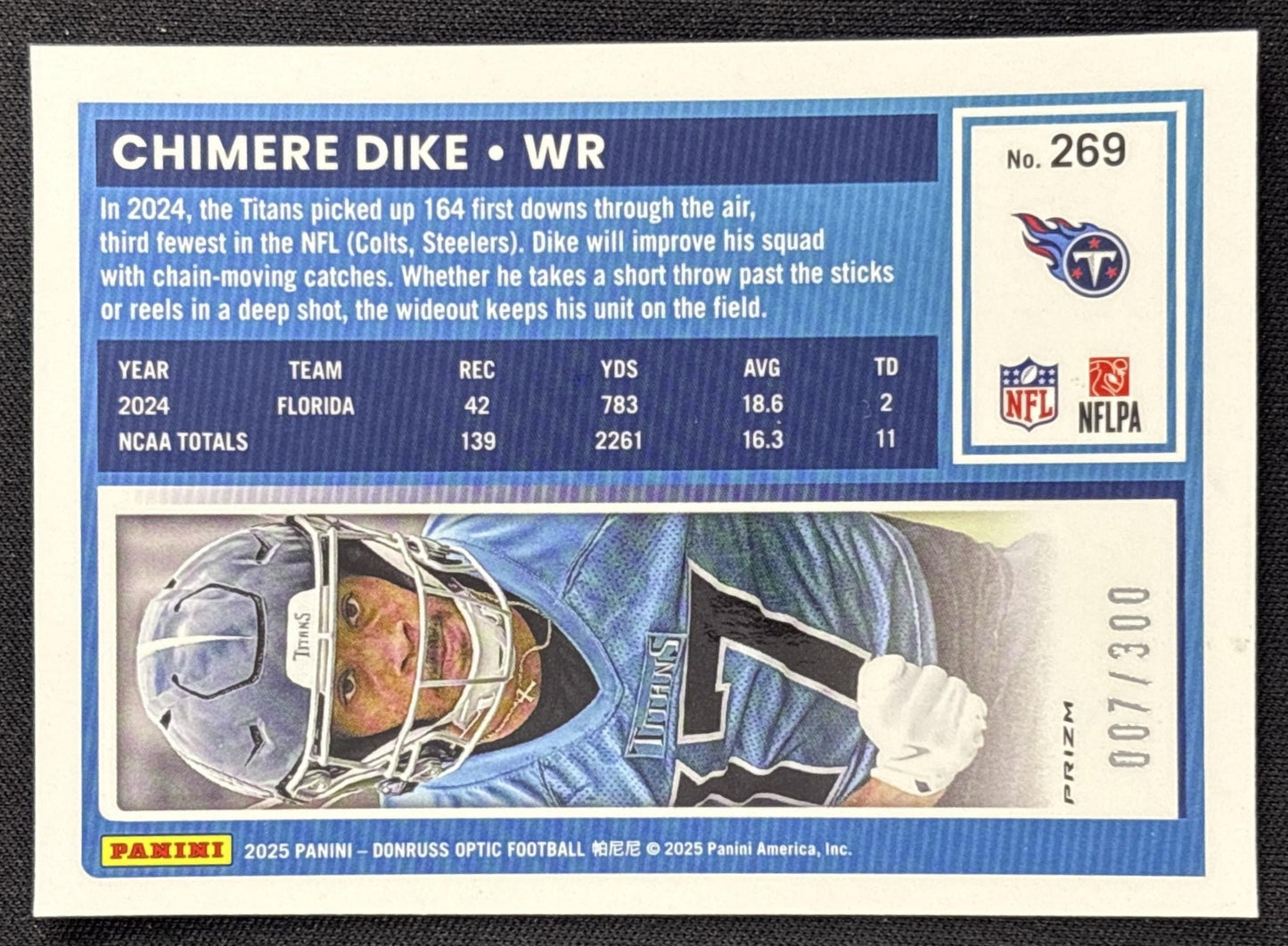 Chimere Dike 2025 Panini Donruss Optic Rated Rookie Wave Prizm /300 Titans
