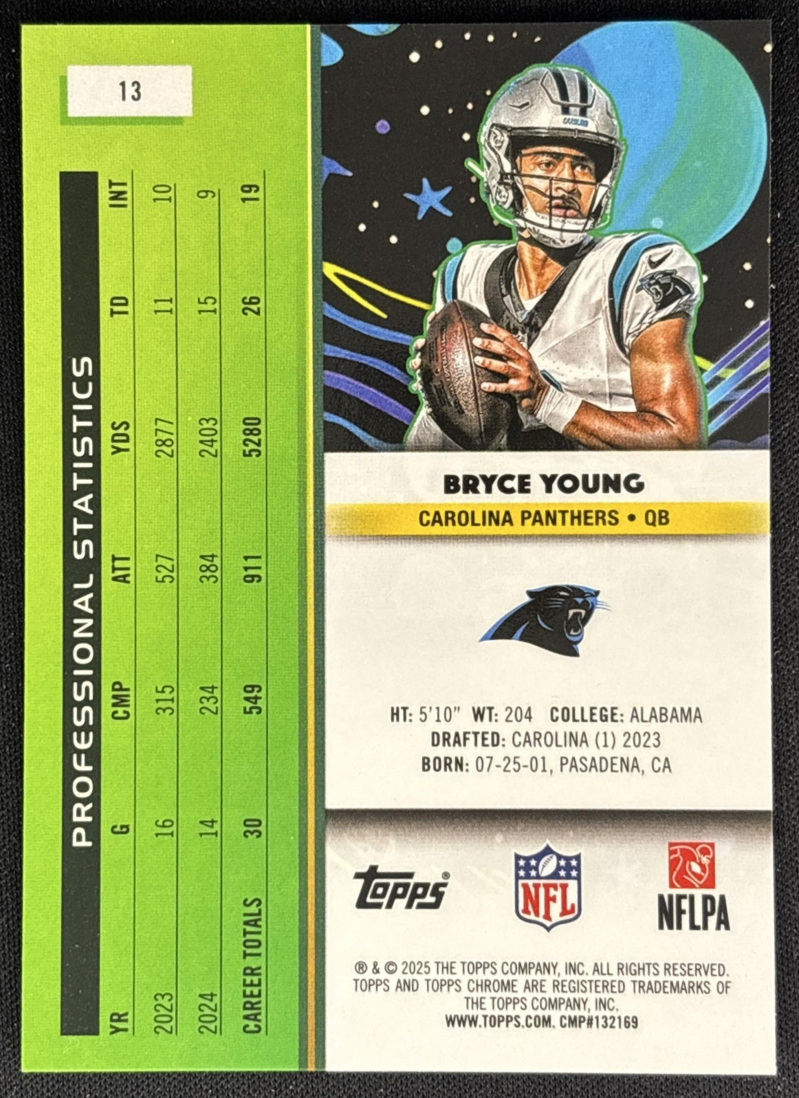Bryce Young 2025 Topps Cosmic Chrome Panthers back