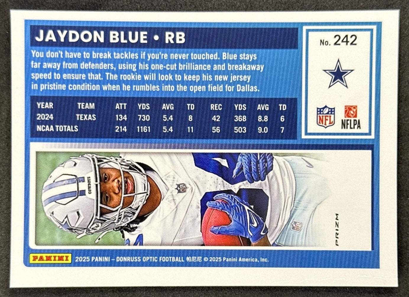 Jaydon Blue 2025 Panini Donruss Optic Rated Rookie Pink Cowboys back