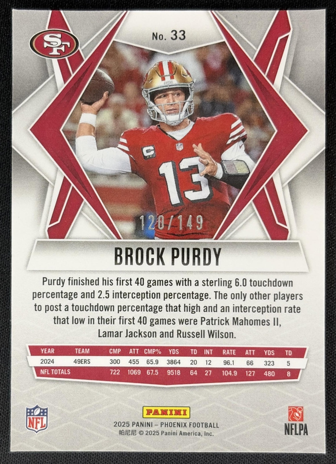 Brock Purdy 2025 Panini Phoenix Prizm /149 49ers Football