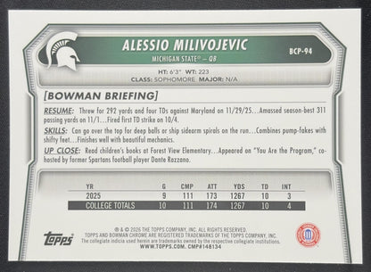 Alessio Milivojevic 2026 Bowman Chrome Prospects Mojo Refractor Spartans