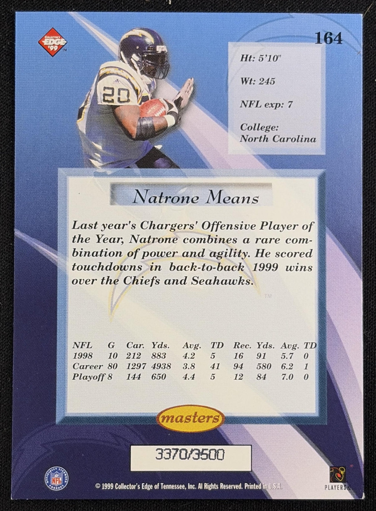 Natrone Means 1999 Collector's Edge Masters HoloSilver /3500 Chargers Sports Trading Card