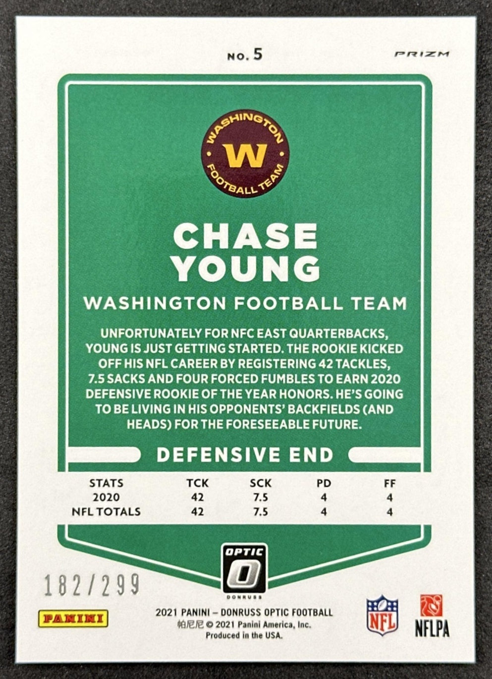 Chase Young 2021 Panini Donruss Optic Aqua /299 Sports Trading Cards
