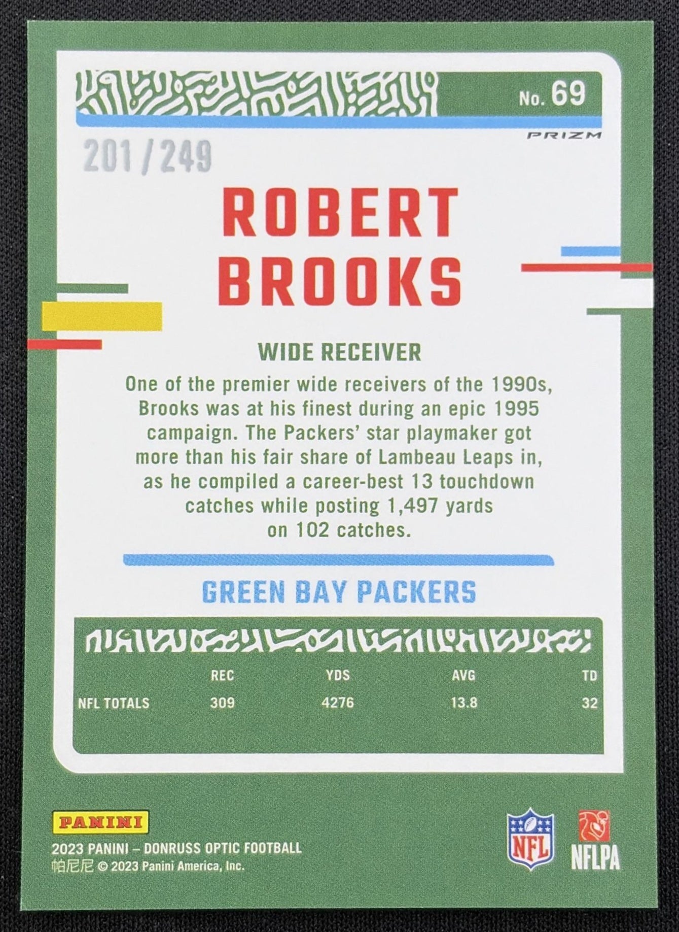 Robert Brooks 2023 Panini Donruss Optic Orange Prizm /249 Packers