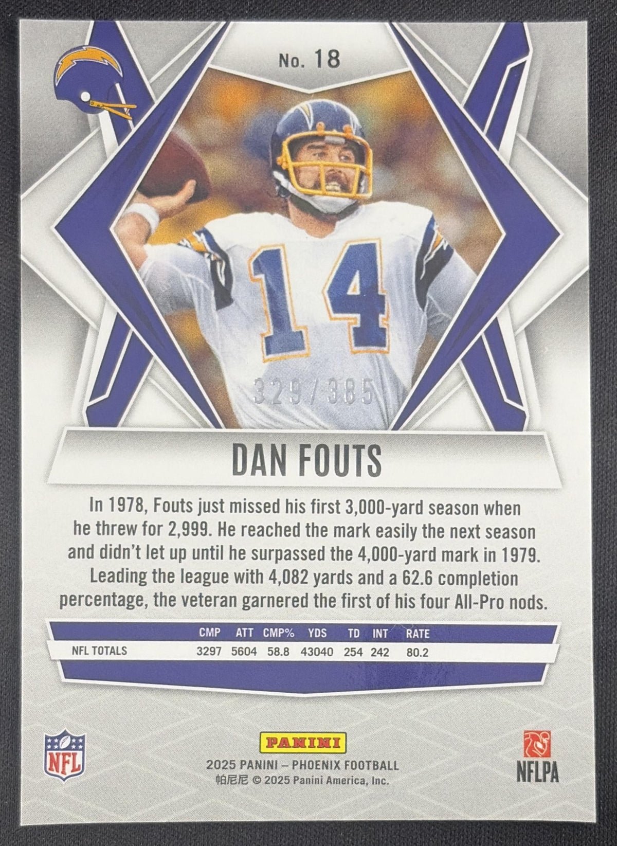 Dan Fouts 2025 Panini Phoenix Light Blue Pyramids Prizm /385 Chargers Sports Trading Card