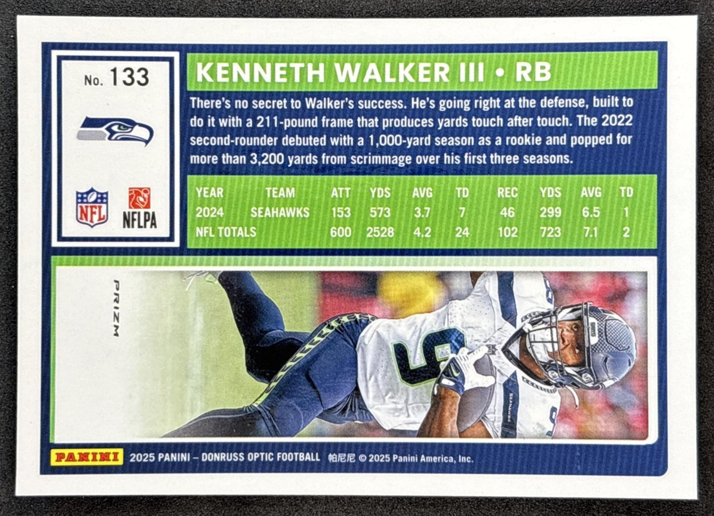 Kenneth Walker III 2025 Panini Donruss Optic Fire Prizm Seahawks