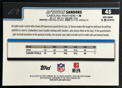 Ja'Tavion Sanders 2025 Topps Chrome Panthers Sports Trading Cards
