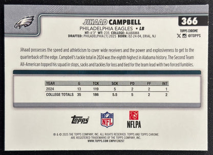 Jihaad Campbell 2025 Topps Chrome Rookie Eagles Sports Trading Cards