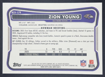 Zion Young 2026 Bowman Chrome NFL Neon Green Refractor /399 Ravens