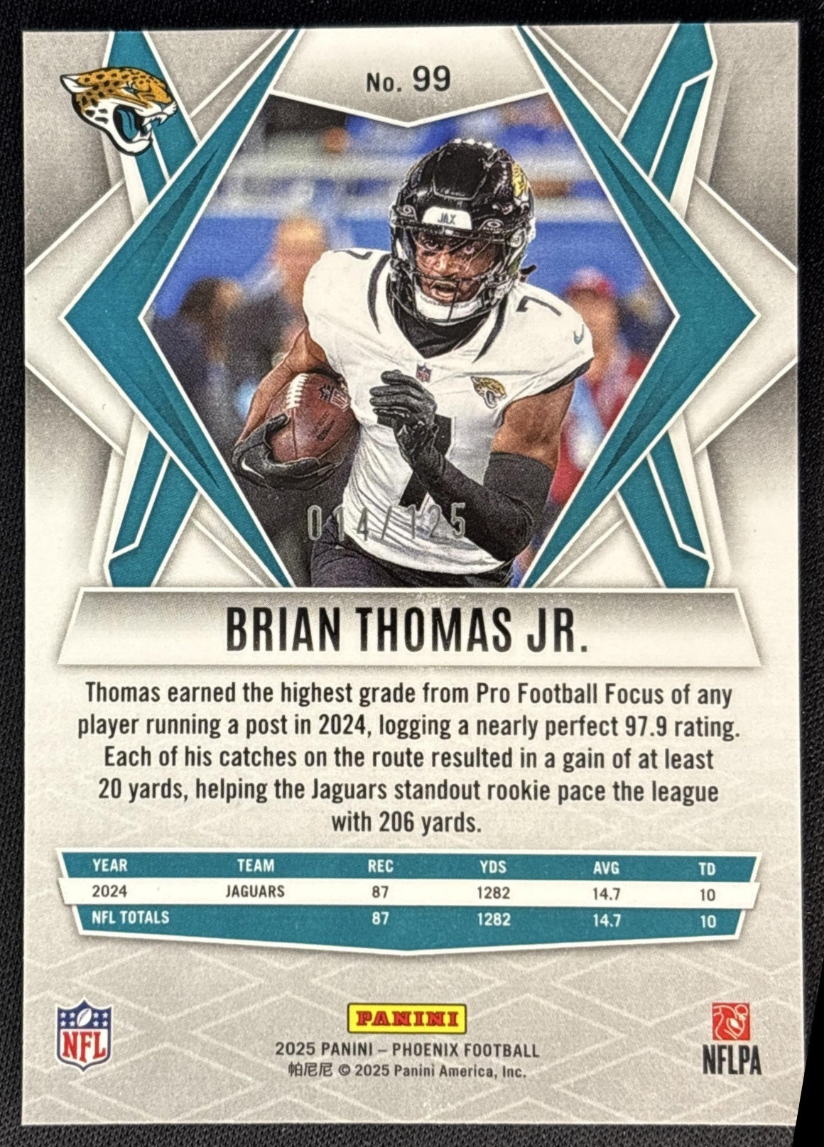 Brian Thomas Jr. 2025 Panini Phoenix Yellow Lava Prizm /125 Jaguars