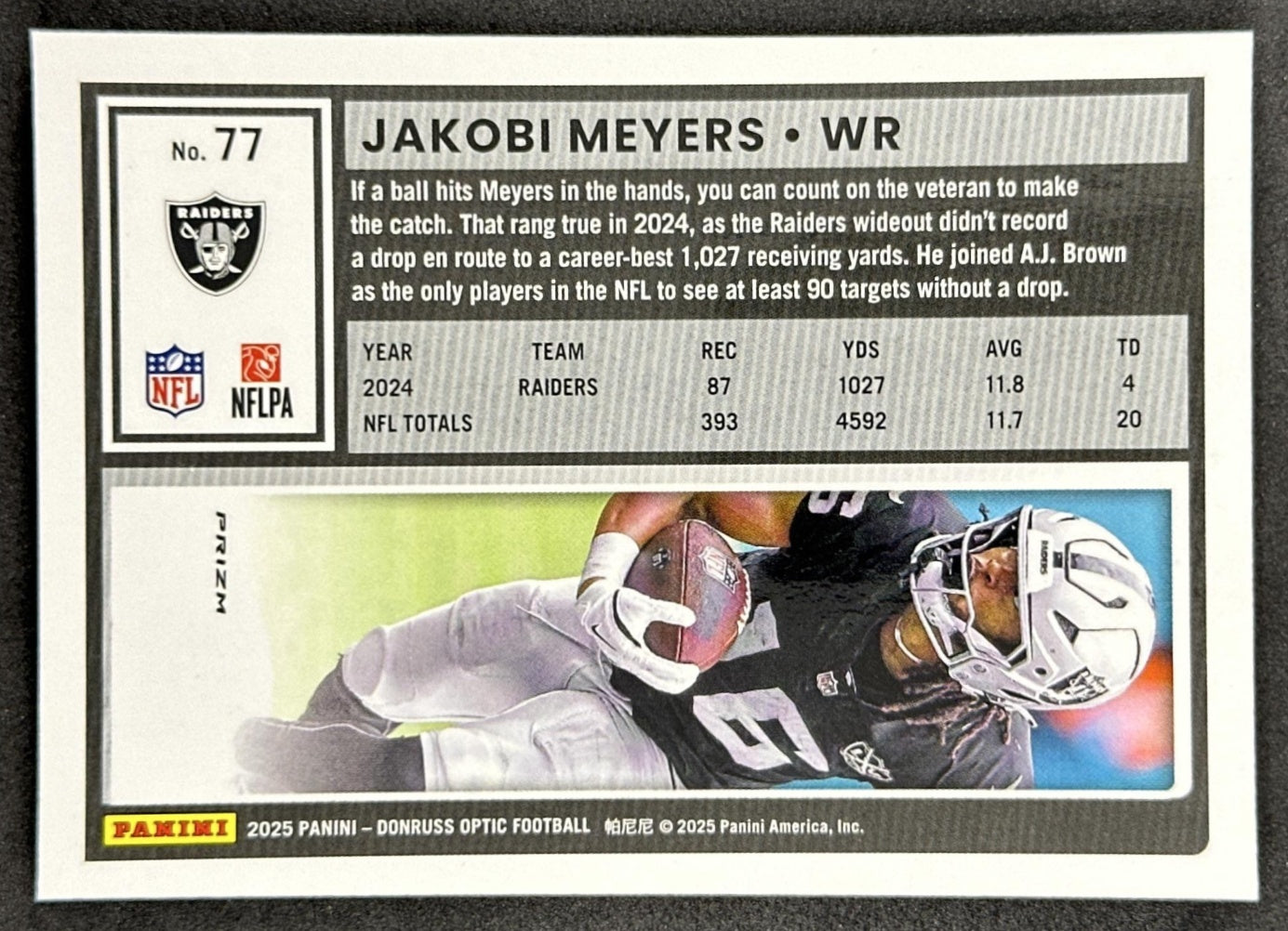 Jakobi Meyers 2025 Panini Donruss Optic Stars Prizm Raiders Sports Trading Cards