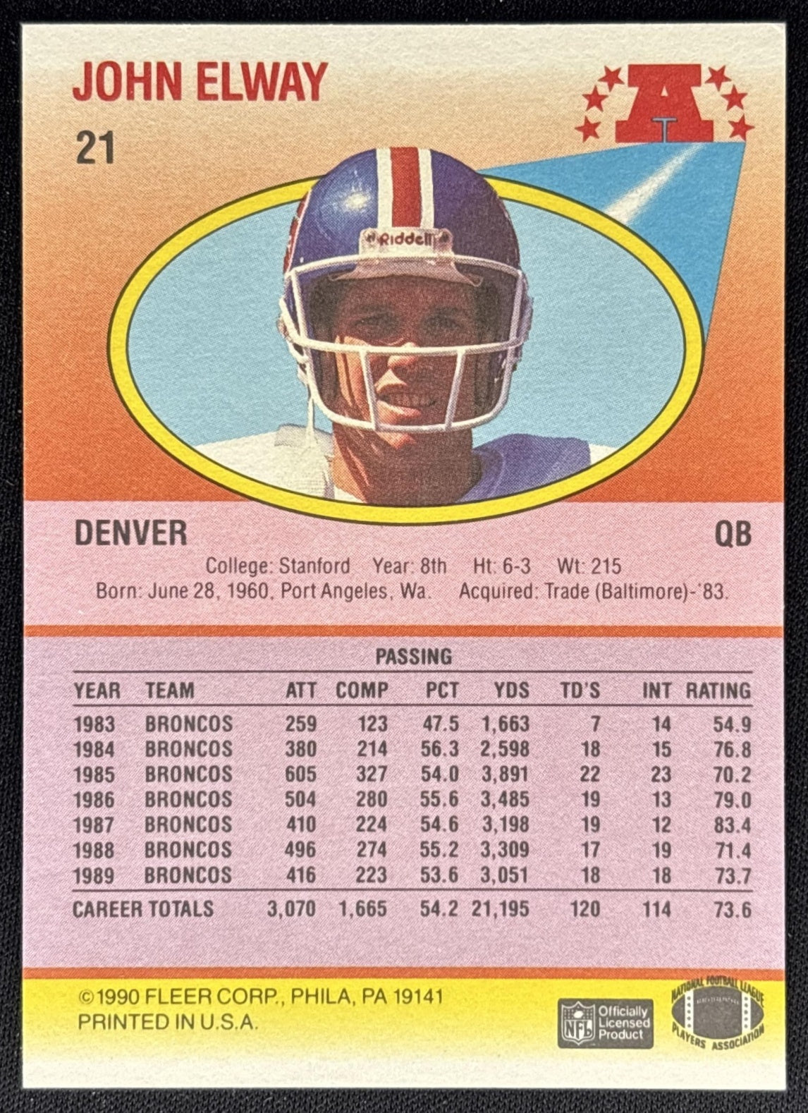 John Elway 1990 Fleer Broncos back