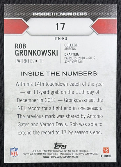 Rob Gronkowski 2012 Bowman Inside the Numbers Patriots