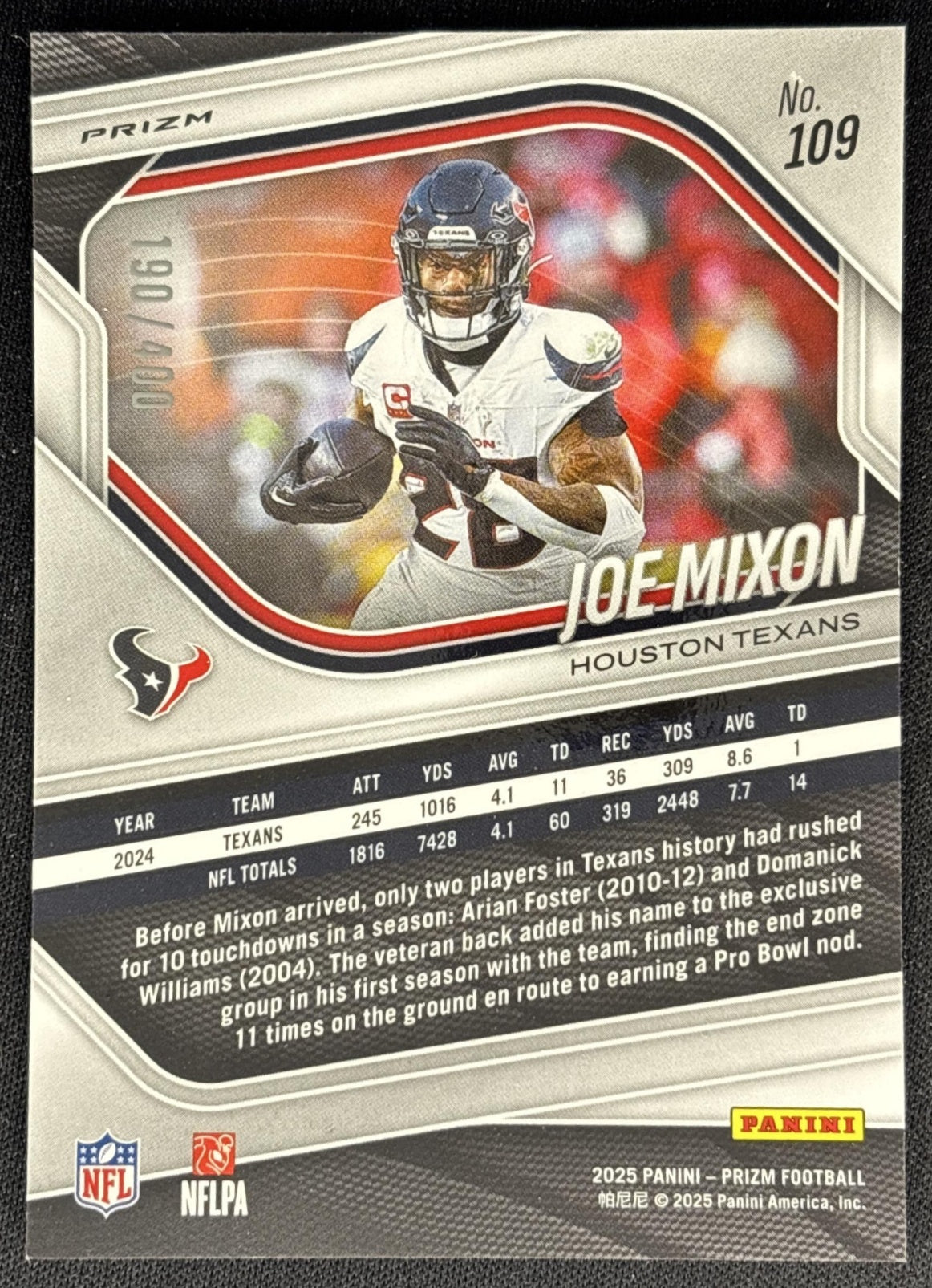 Joe Mixon 2025 Panini Prizm Pandora /400 Texans Sports Trading Cards
