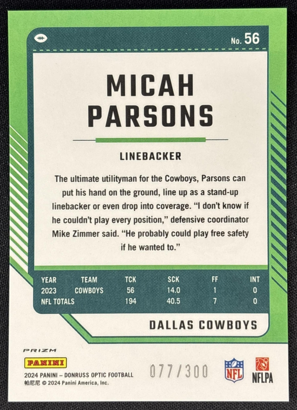Micah Parsons 2024 Panini Donruss Optic Wave /300 Cowboys