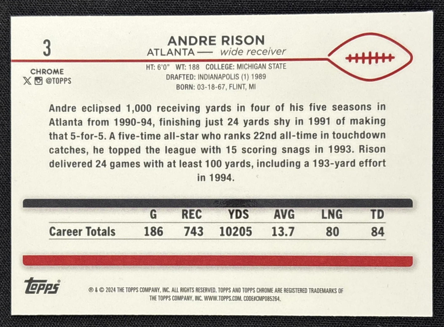 Andre Rison 2024 Topps Chrome Aqua Sonar Refractor /199 Falcons