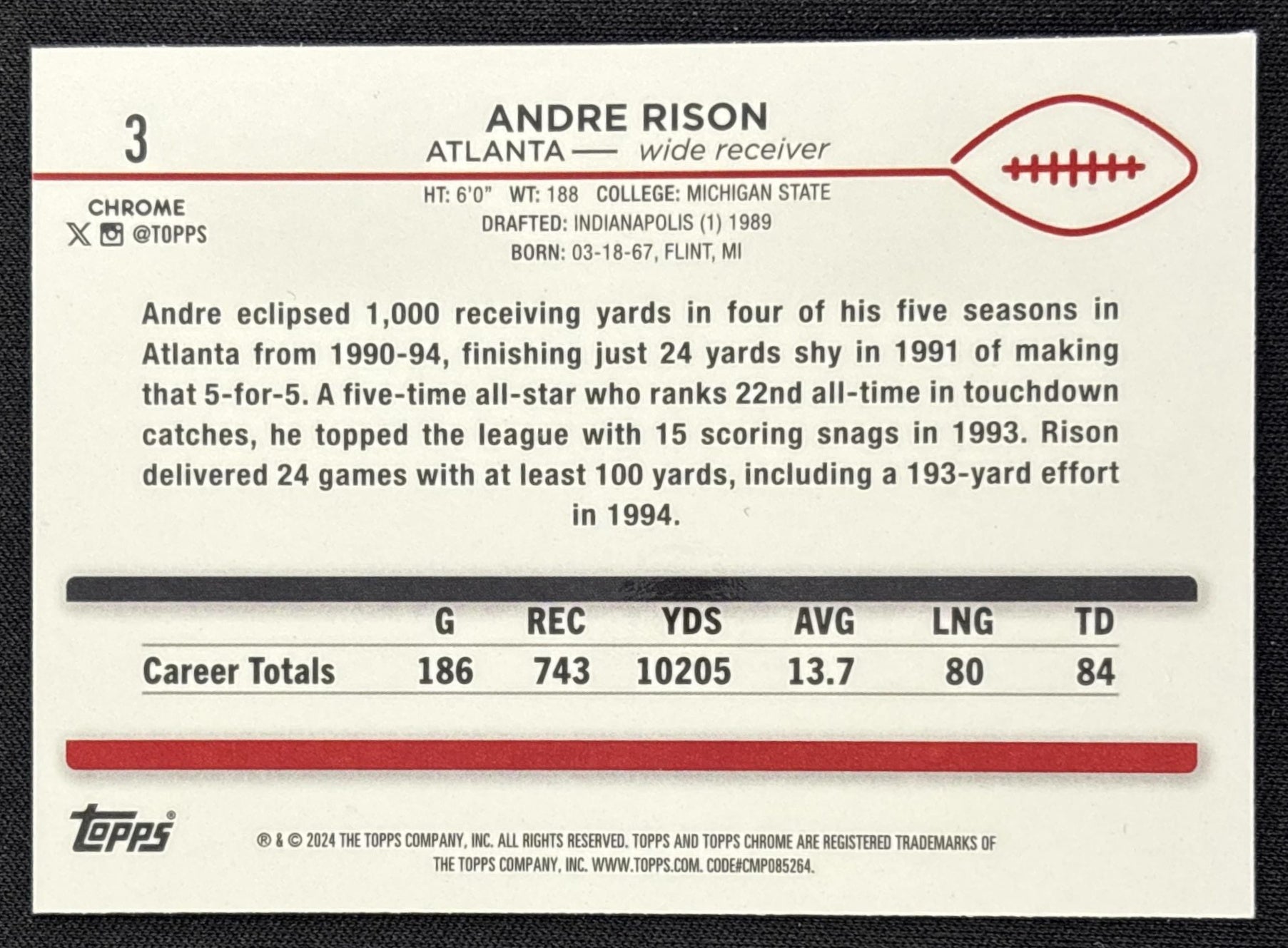 Andre Rison 2024 Topps Chrome Aqua Sonar Refractor /199 Falcons