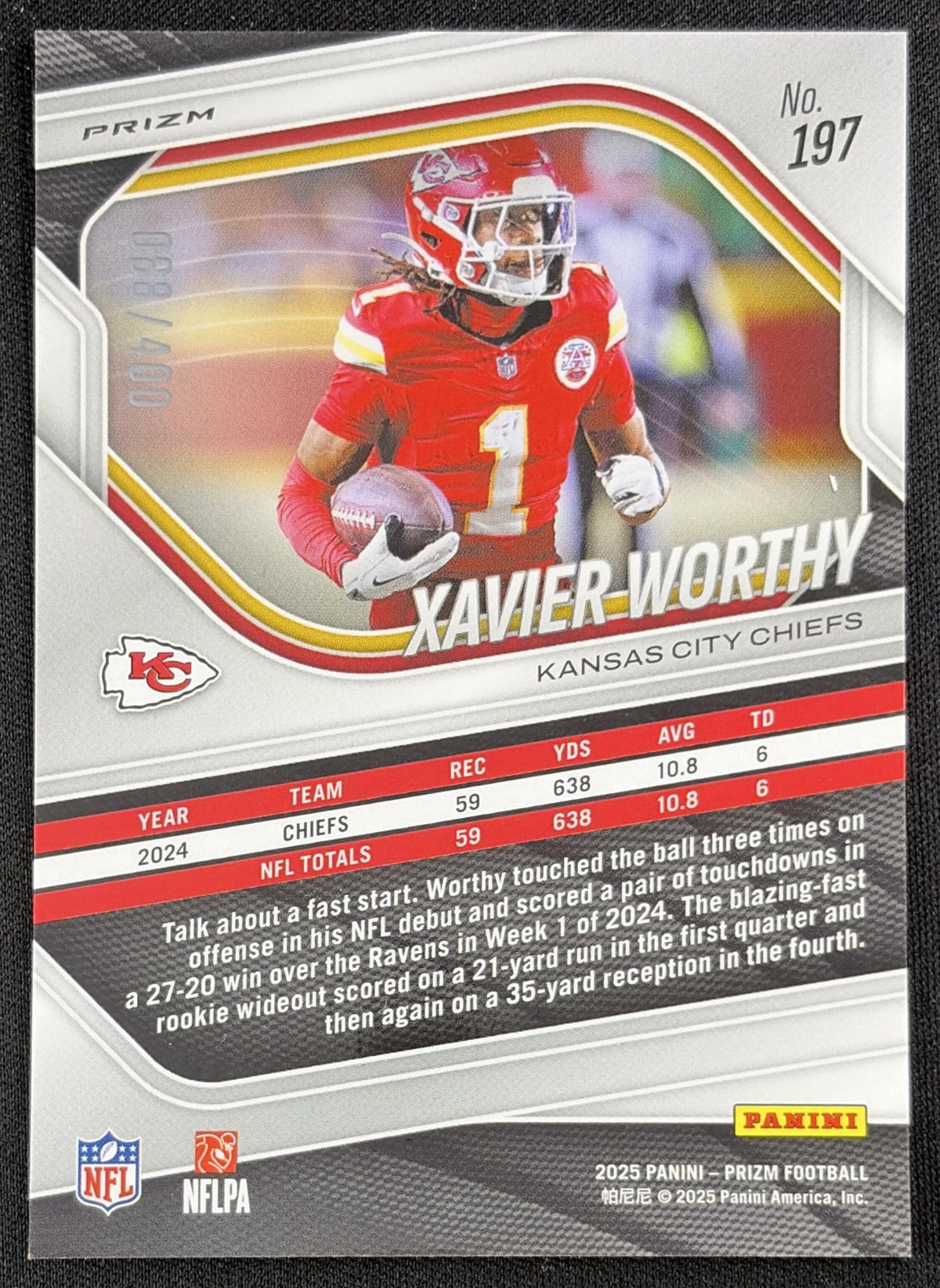 Xavier Worthy 2025 Panini Prizm Pandora /400 Chiefs