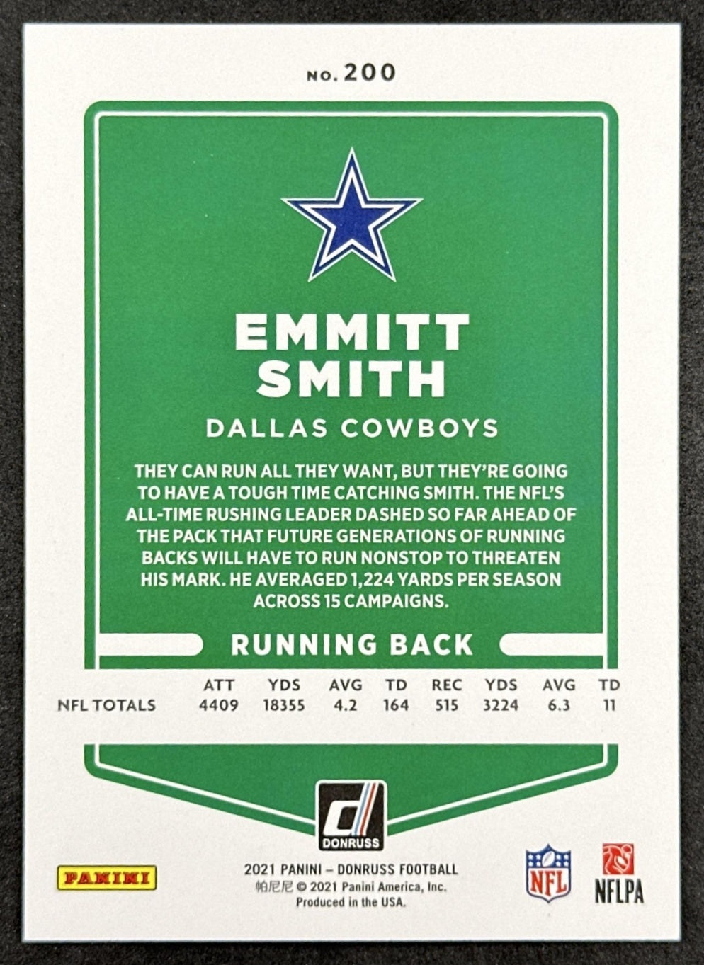 Emmitt Smith 2021 Panini Donruss Cowboys back sports trading card