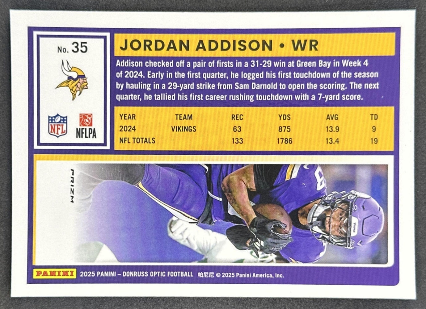 Jordan Addison 2025 Panini Donruss Optic Stars Prizm Vikings Sports Trading Cards