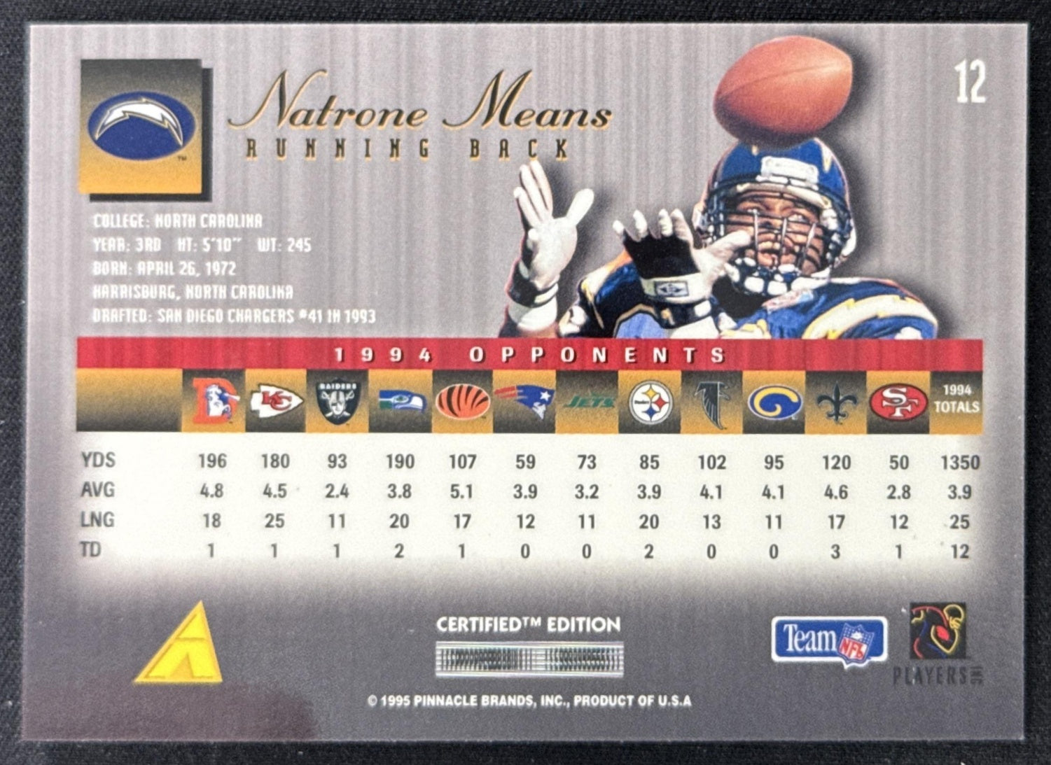 Natrone Means 1995 Pinnacle Select Certified Chargers