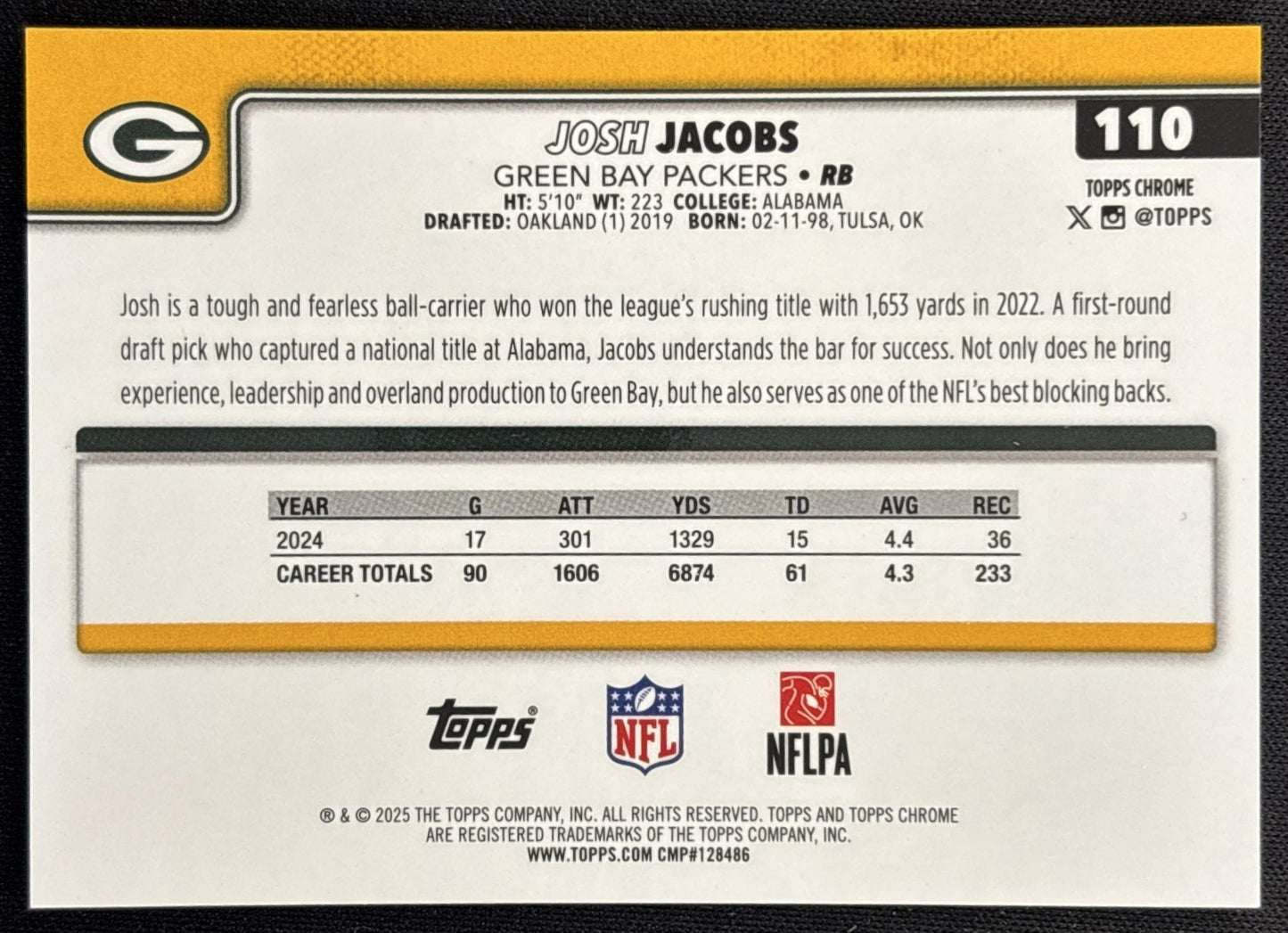 Josh Jacobs 2025 Chrome Image Variation Purple Geometric Refractor /75 Packers Sports Trading Card