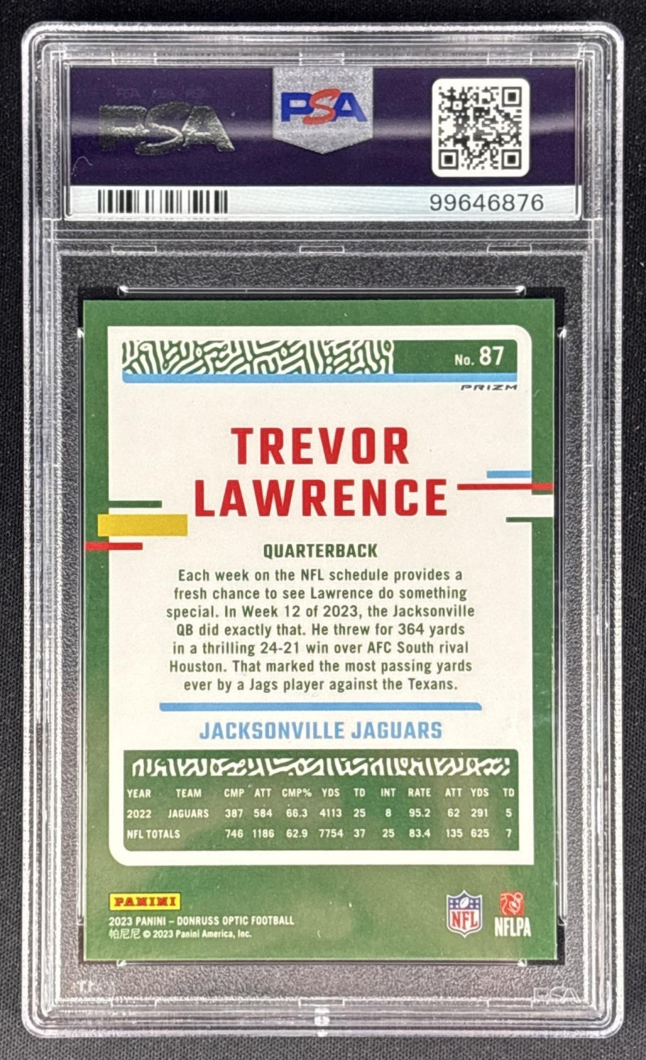 Trevor Lawrence 2023 Panini Donruss Optic Holo Prizm PSA 8 Jaguars back