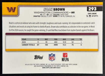 Noah Brown 2025 Topps Chrome Neon Pulse Refractor Commanders Sports Trading Cards