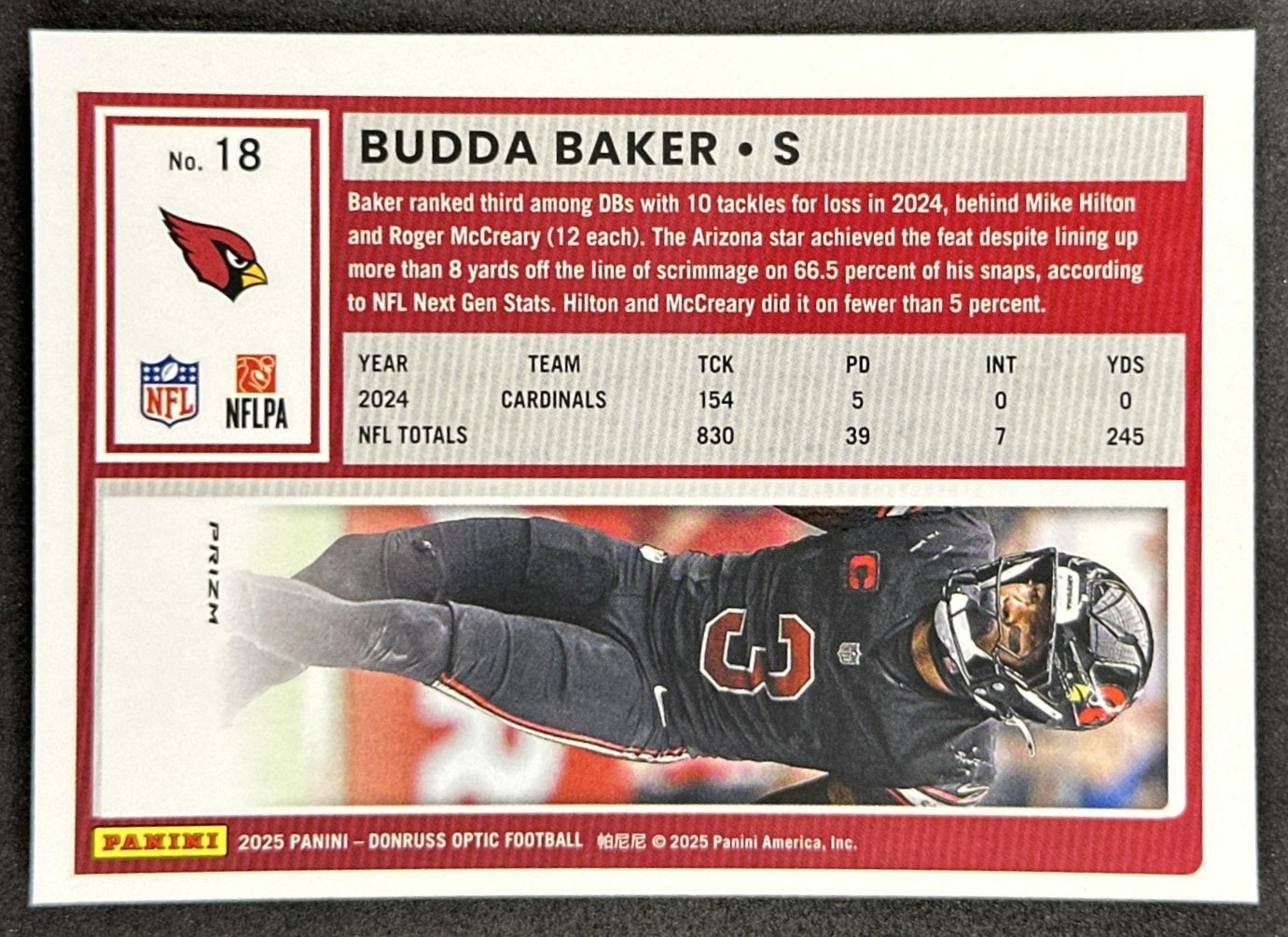 Budda Baker 2025 Panini Donruss Optic Stars Prizm Cardinals Sports Trading Cards