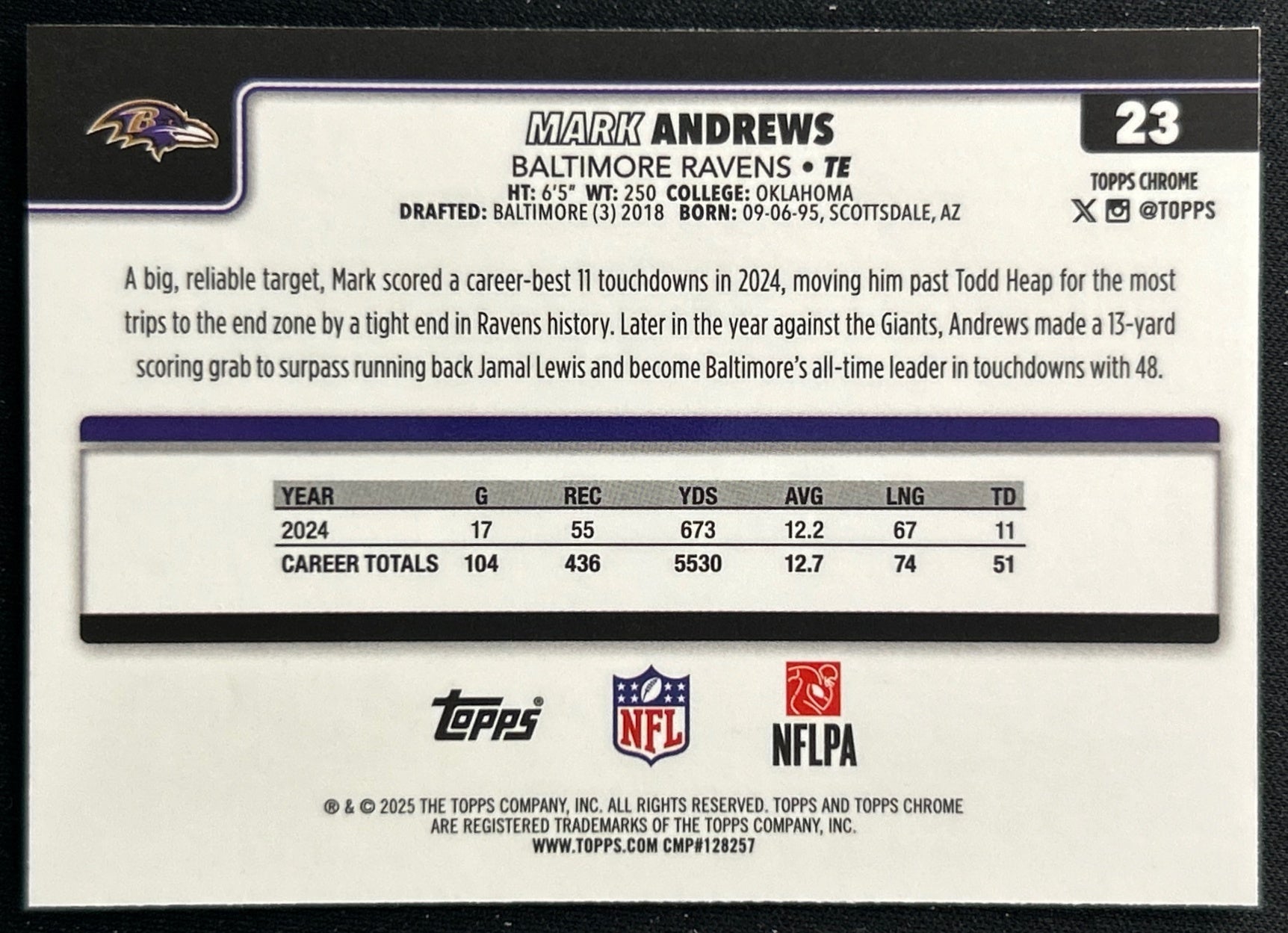 Mark Andrews 2025 Topps Chrome Ravens Sports Trading Cards