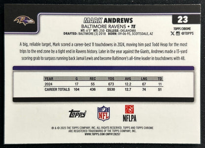 Mark Andrews 2025 Topps Chrome Ravens Sports Trading Cards