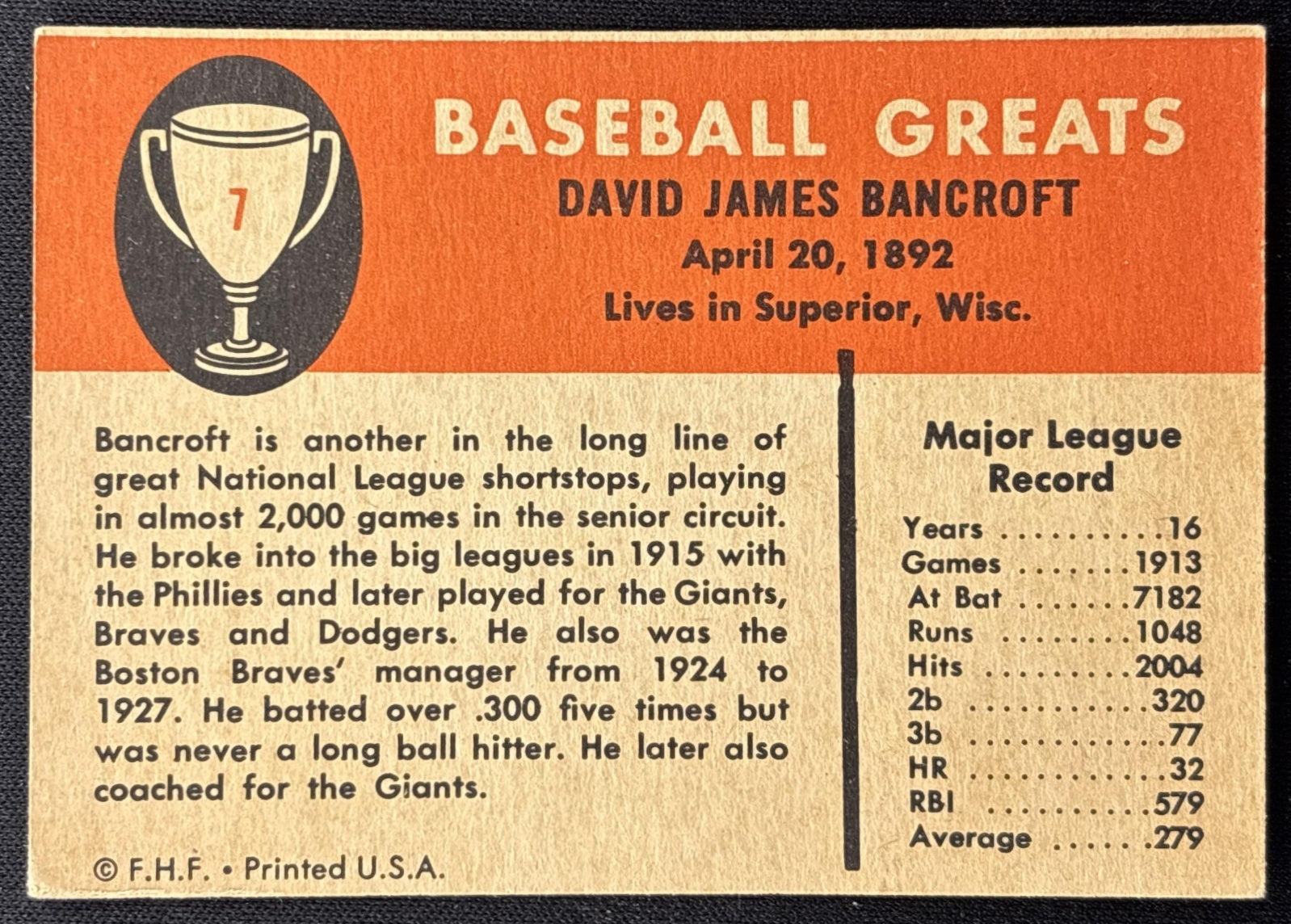 Dave Bancroft 1961 Fleer Baseball Greats F418-3 Phillies back