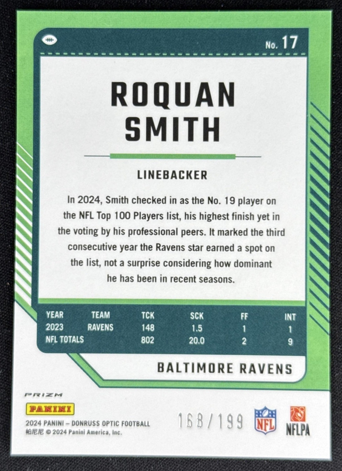 Roquan Smith 2024 Panini Donruss Optic Blue /199 Ravens Sports Trading Card