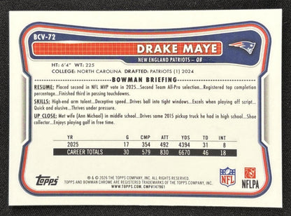 Drake Maye 2026 Bowman Chrome NFL Mojo Refractor Patriots