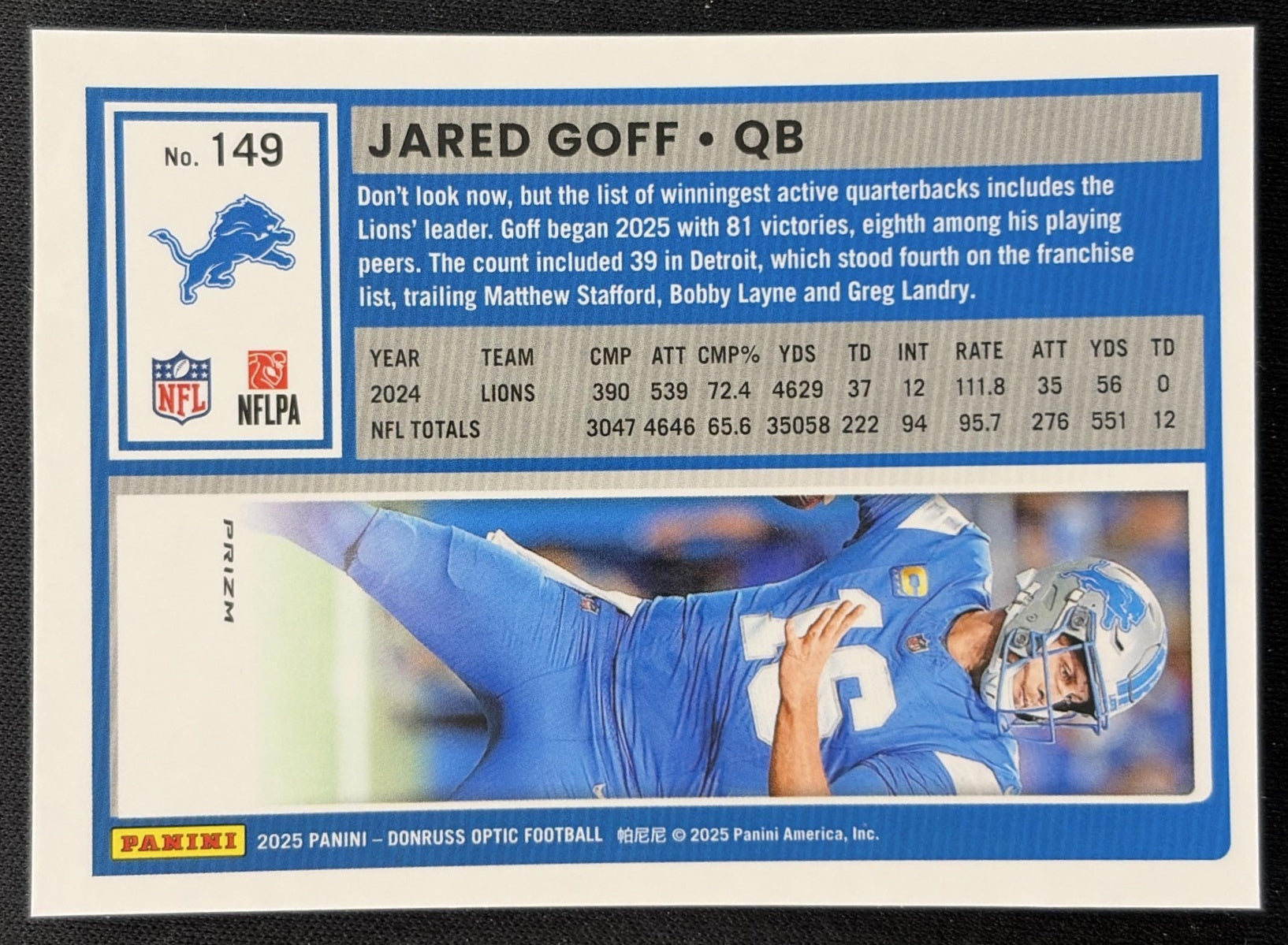 Jared Goff 2025 Panini Donruss Optic Stars Prizm Lions
