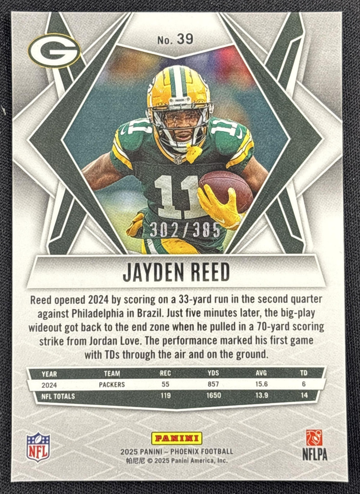 Jayden Reed 2025 Panini Phoenix Light Blue Pyramids Prizm /385 Packers