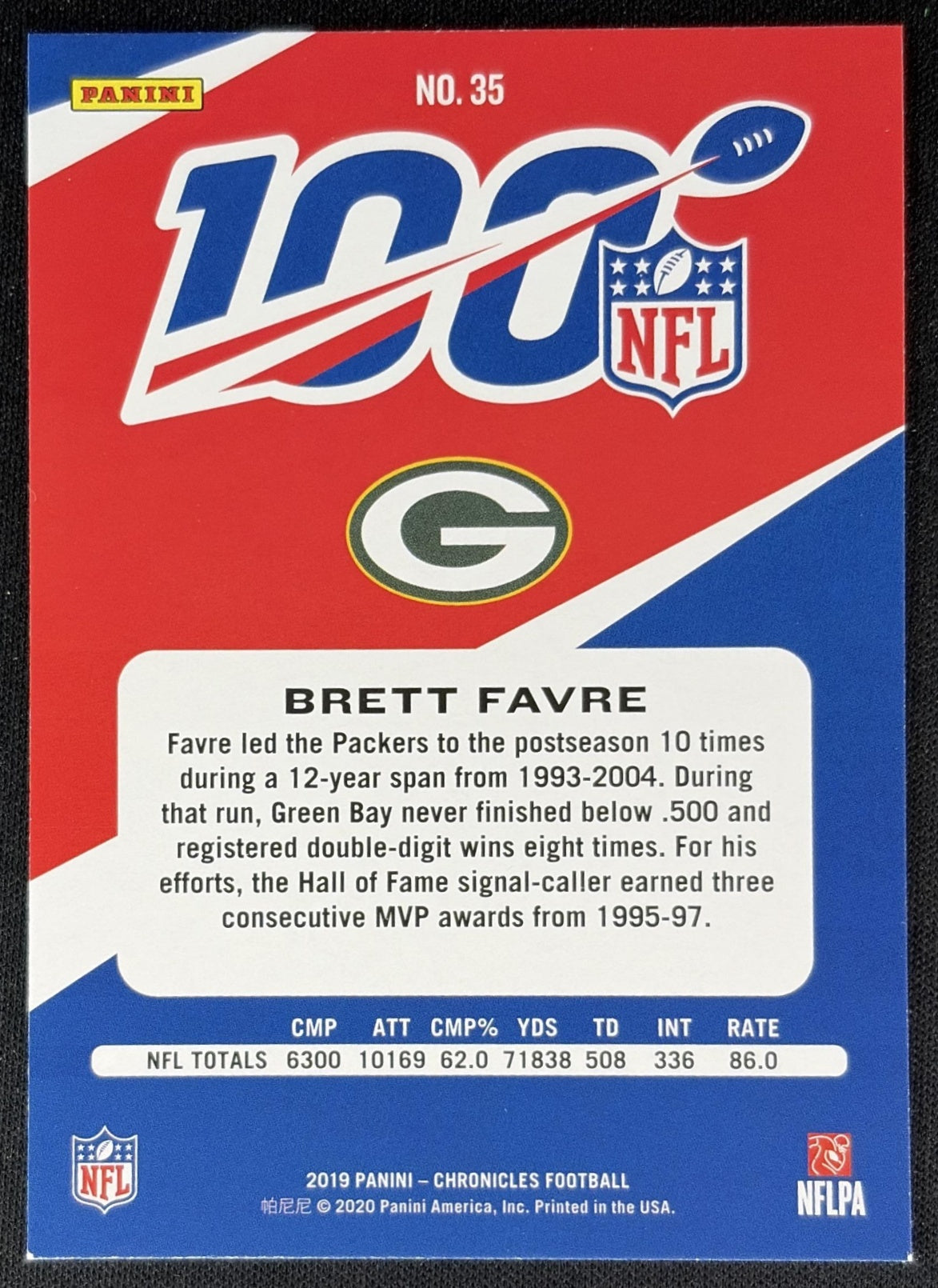 Brett Favre 2019 Panini Chronicles NFL 100 Packers back