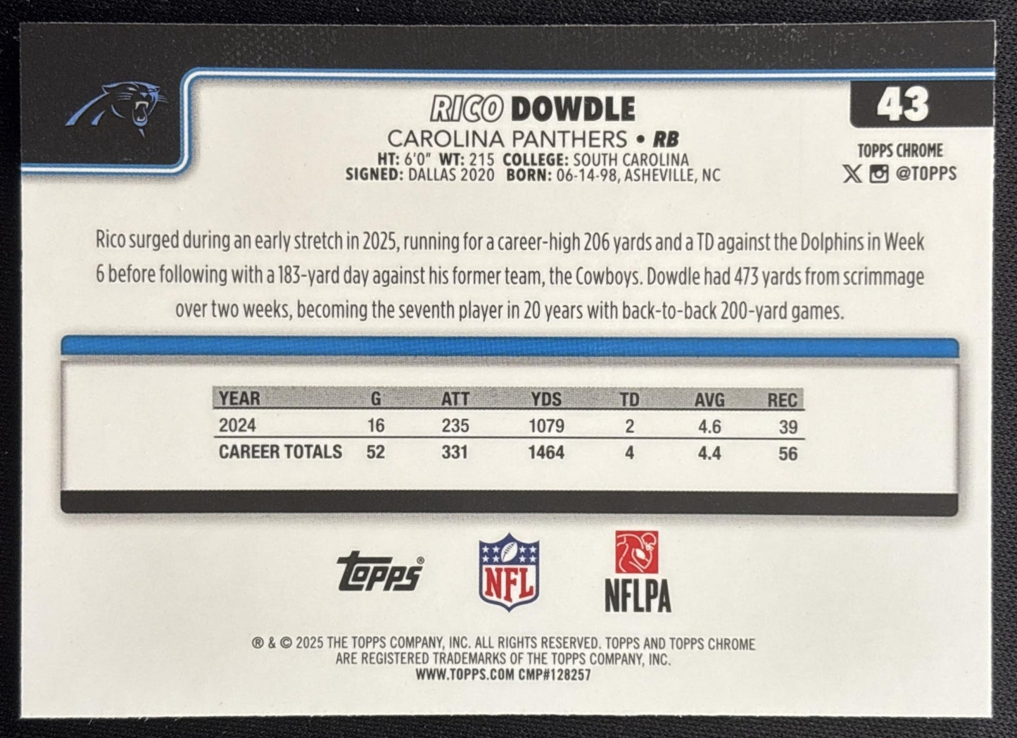 Rico Dowdle 2025 Topps Chrome Neon Pulse Refractor Panthers Sports Trading Card
