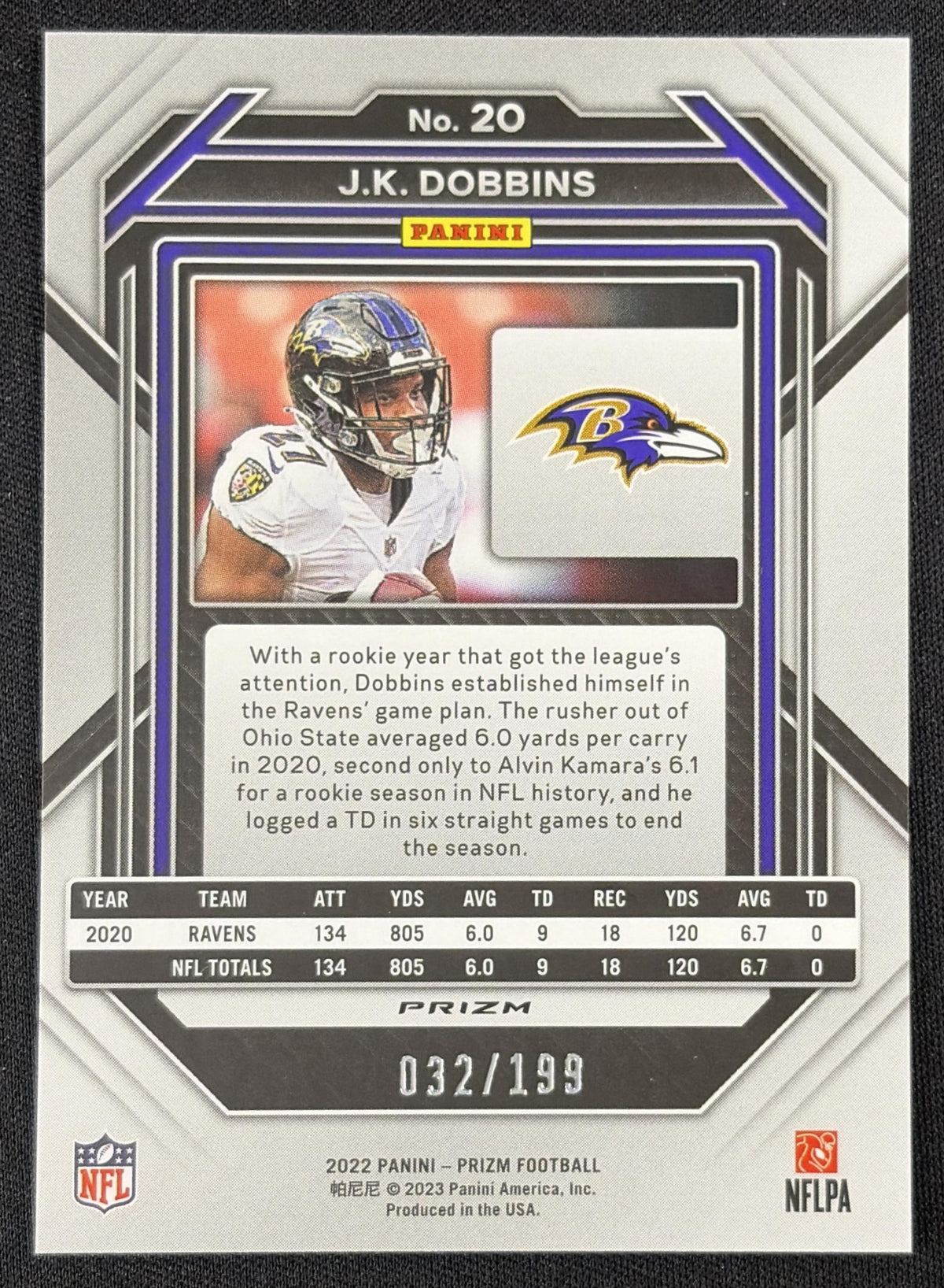 J.K. Dobbins 2022 Panini Prizm Blue Wave /199 Ravens