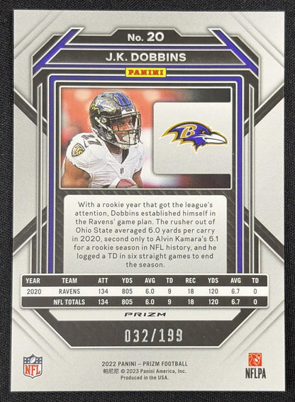 J.K. Dobbins 2022 Panini Prizm Blue Wave /199 Ravens