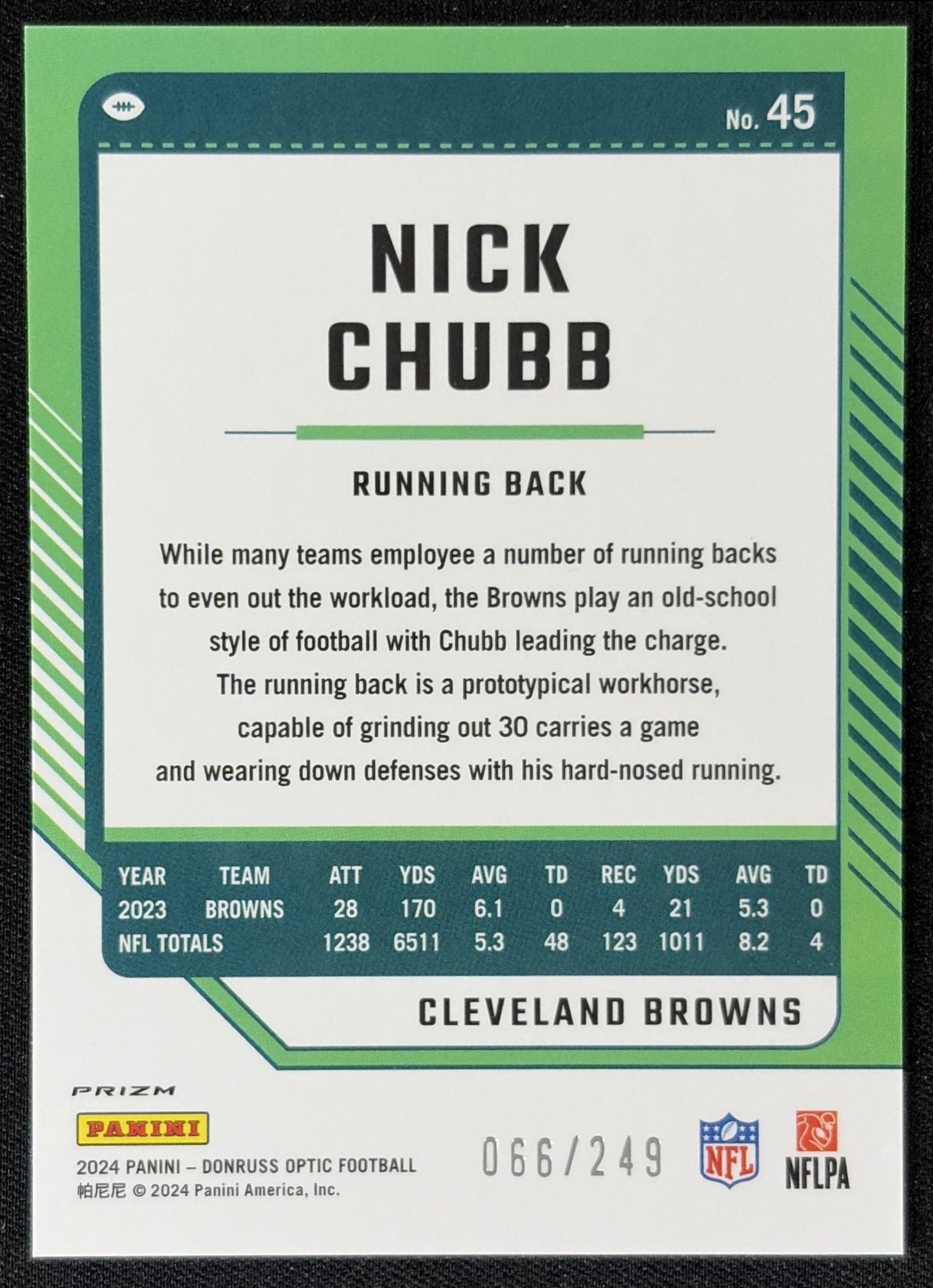 Nick Chubb 2024 Panini Donruss Optic Orange /249 Browns