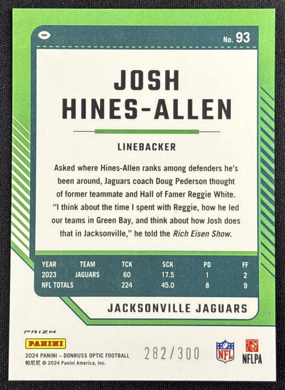 Josh Hines-Allen 2024 Panini Donruss Optic Wave /300 Jaguars